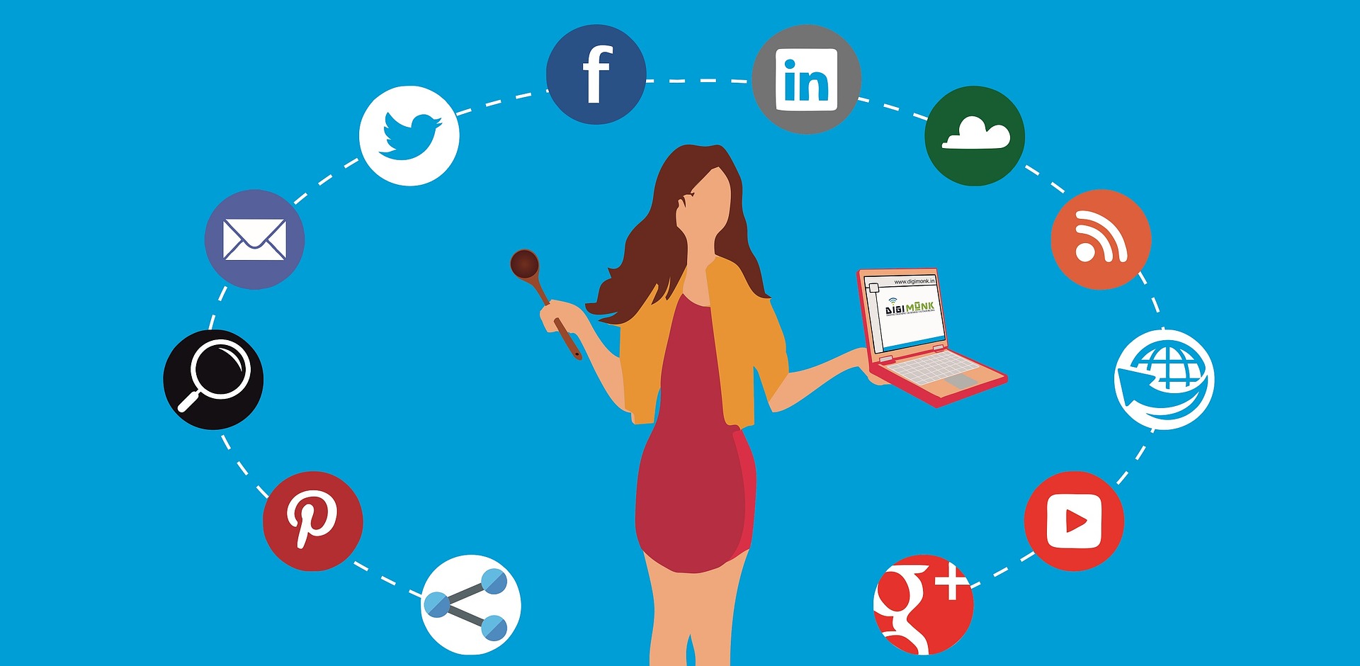 digital marketing service in tamil nadu
