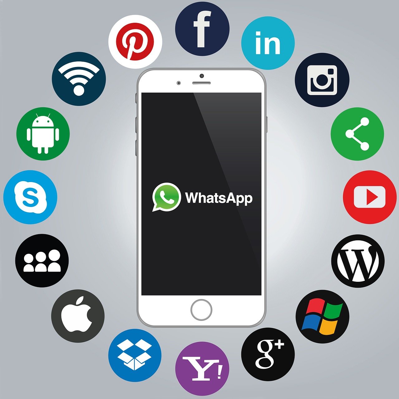 Digital Marketing Services in Tamil Nadu